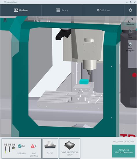 how to validate cnc machine